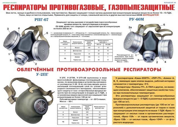 ПВ03 Средства защиты органов дыхания - противогазы, респираторы (пленка самокл., А3, 9 листов) - Плакаты - Гражданская оборона - Магазин охраны труда Протекторшоп