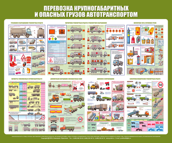 С45 Стенд перевозка крупногабаритных и опасных грузов автотранспортом (1200х1000 мм, алюминиевый багет серебряного цвета) - Стенды - Стенды по безопасности дорожного движения - Магазин охраны труда Протекторшоп